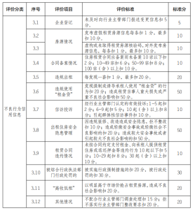 尊龙Z6 - 尊龙网址上岸官网
