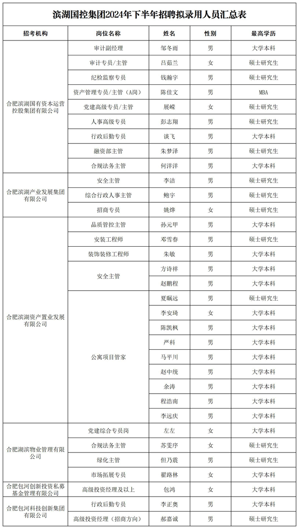 尊龙Z6 - 尊龙网址上岸官网
