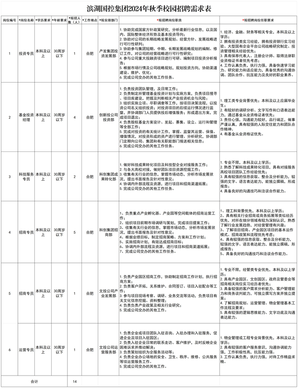 尊龙Z6 - 尊龙网址上岸官网